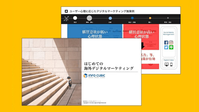はじめての「海外デジタルマーケティング」～ 目標設定・メディア情報・代理店選び ～ホワイトペーパーの画像