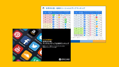 「世界主要20か国の検索エンジン・SNSチャネル、占有率ランキング」ホワイトペーパーの画像