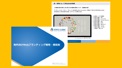 海外向けウェブブランディング戦略・構築術を説明するホワイトペーパーのサムネイル