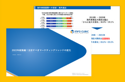 2022年総集編！注目すべきマーケティングトレンドの変化の資料ダウンロードページのサムネイル