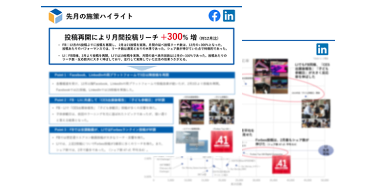 海外faceookのスライドショー広告・リード獲得広告の例画像