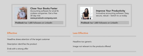 B2Bマーケティングに活用！ あなたのグローバルビジネスを加速させる「LinkedIn広告」Tips