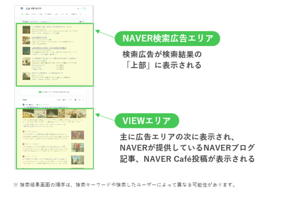 韓国の検索エンジンNaverとは？Naver独自のインターフェイス