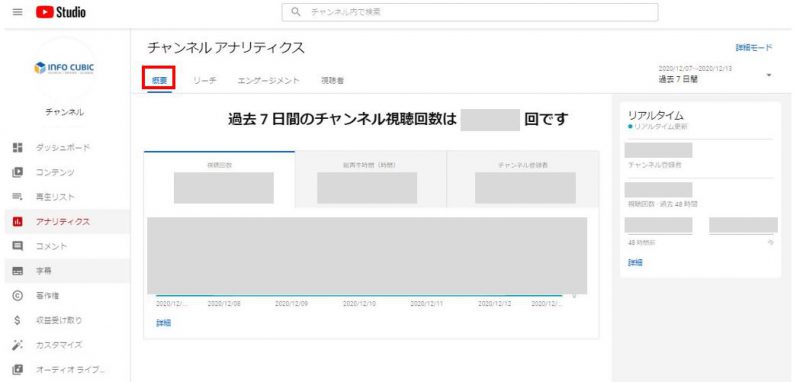 あなたは知ってる Youtube アナリティクス活用法 Global Marketing Blog 世界のマーケティング情報が集まるメディア