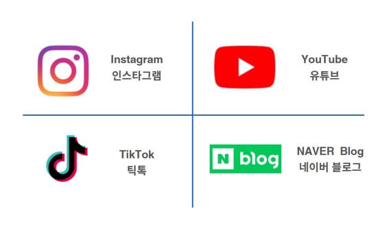 韓国で人気のインフルエンサーマーケティング媒体