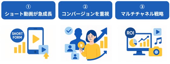 韓国インフルエンサーマーケティングトレンド