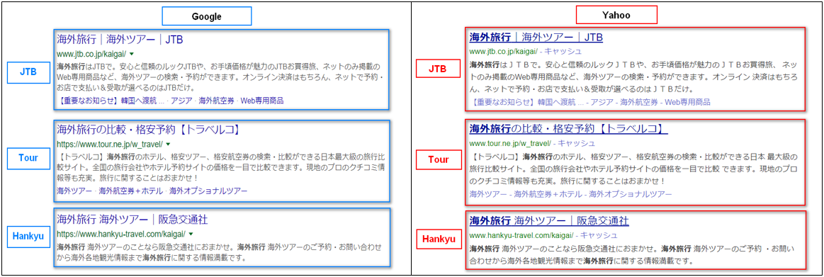 Japan yahoo Yahoo Auction