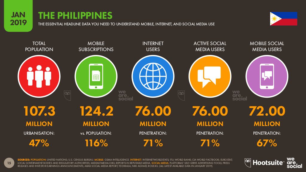 digitalinthephilippines Info Cubic Japan Blog